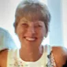 Much loved grandma in Derby Telegraph funeral notices this week